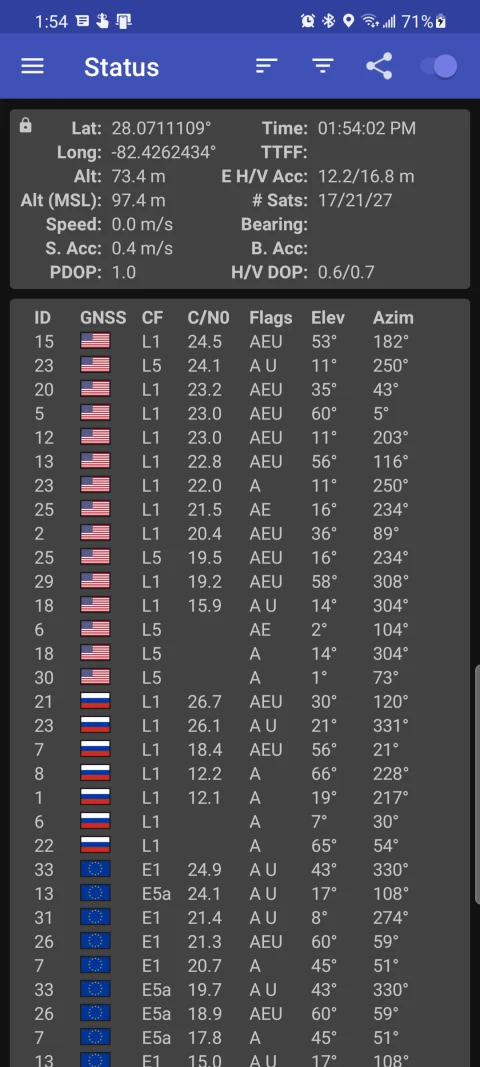 GPSTest: Satellite status with a dark theme