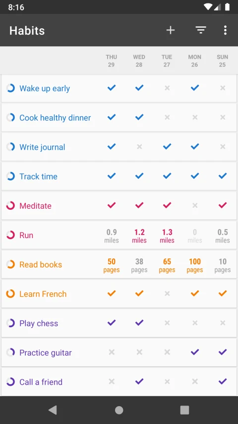 Loop Habit Tracker: Habit list with recorded entries