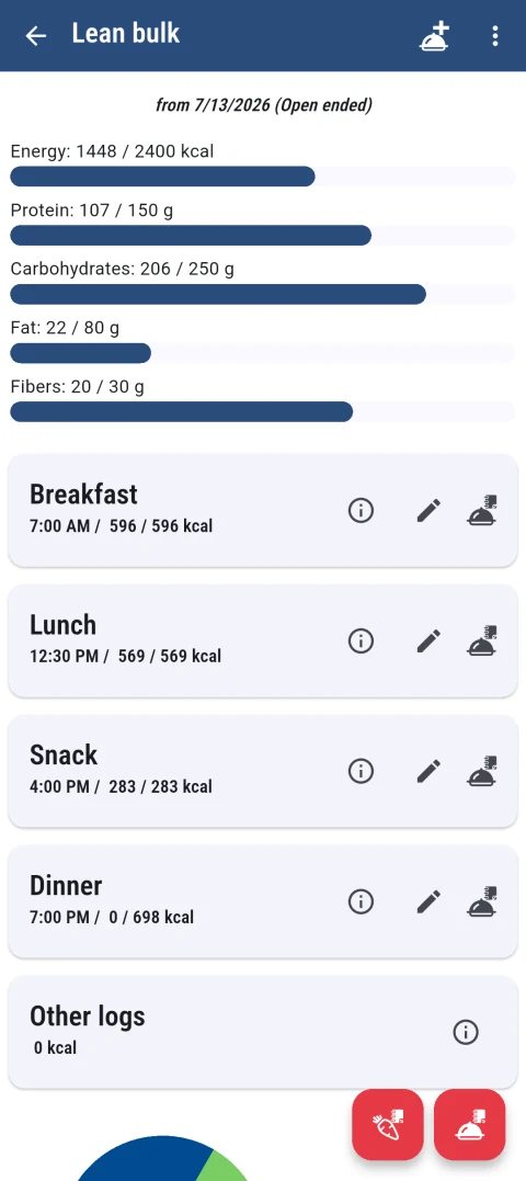 wger Workout Manager: Nutrition-plan meal totals