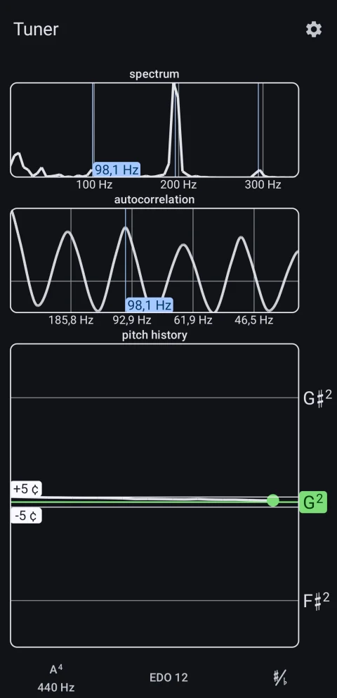 Tuner: Spectrum and autocorrelation graphs
