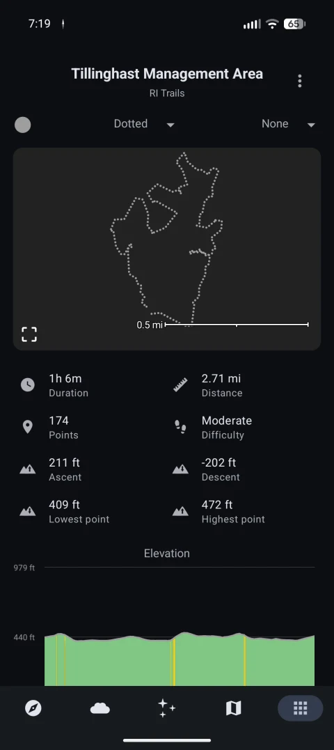 Trail Sense: Recorded path and elevation summary