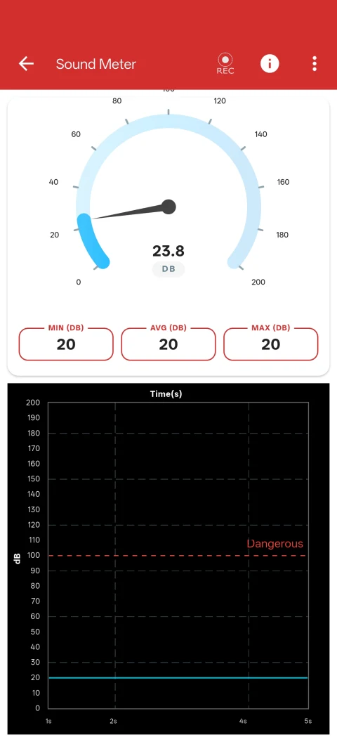 PSLab: Earlier Android sound measurement and graph