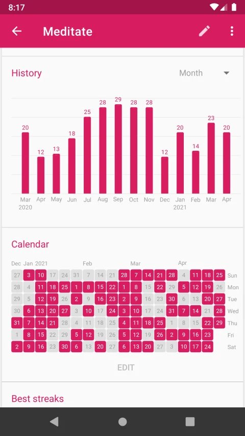 Loop Habit Tracker: Habit history and calendar