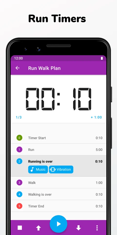 TimeR Machine: Run a work-and-rest sequence