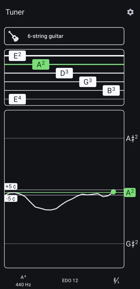 Tuner: Guitar tuning and pitch history