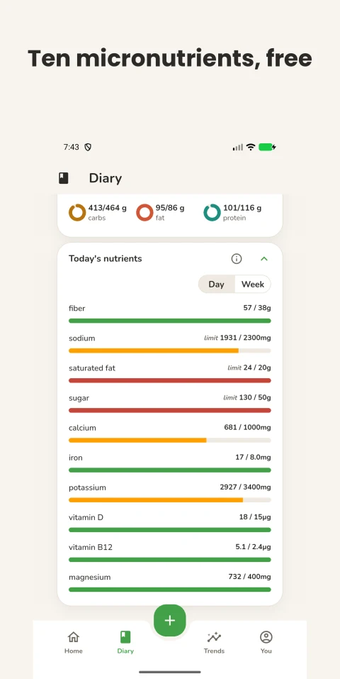 OpenNutriTracker: Daily and weekly nutrient totals