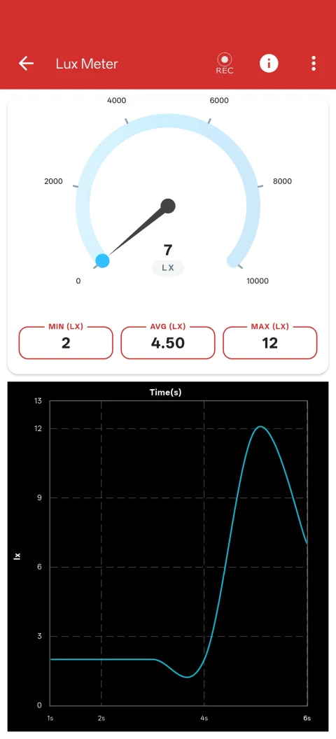PSLab: Earlier Android light measurement and graph